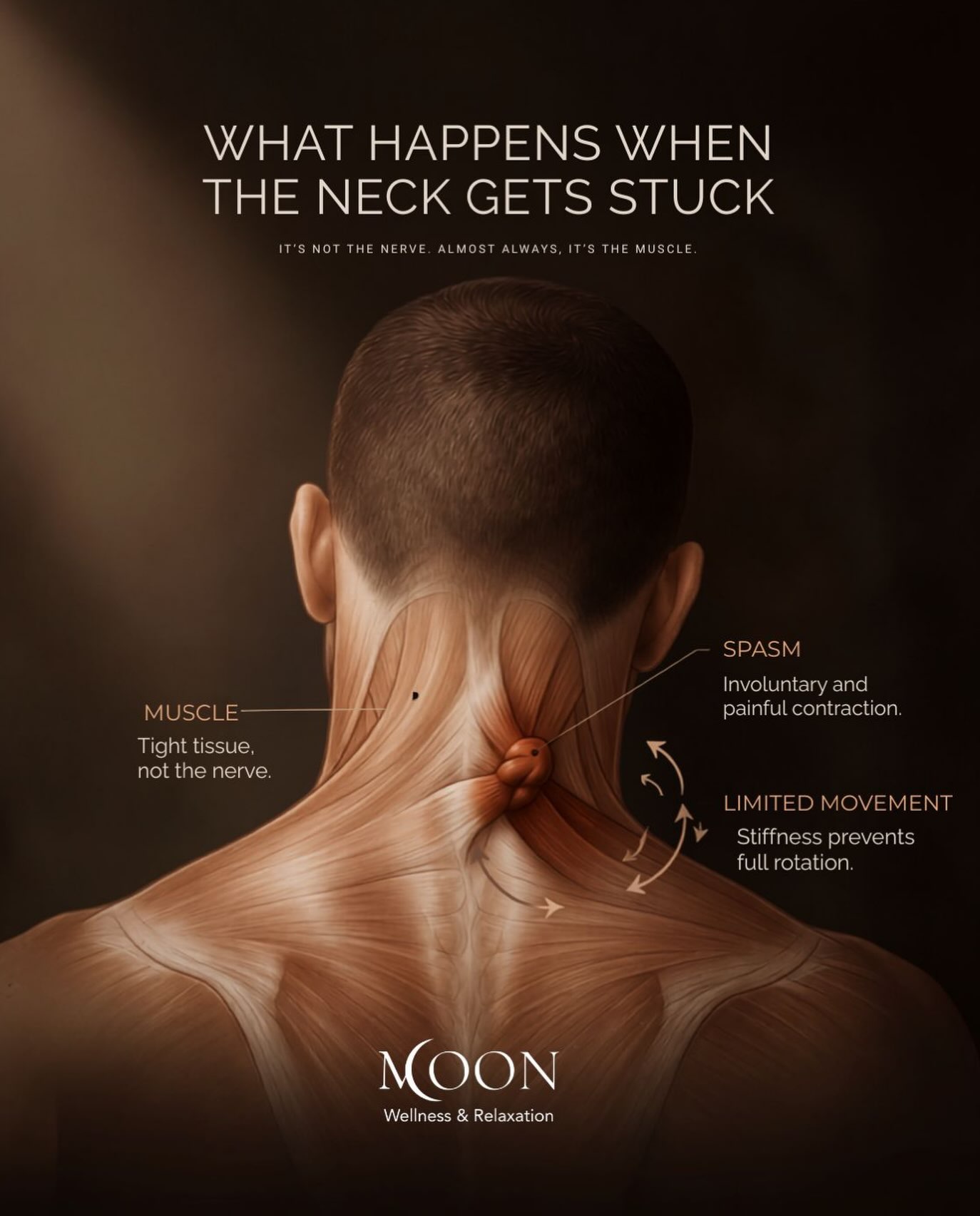 Moon Men’s Spa Facebook ad: stiff neck isn’t always a nerve problem.