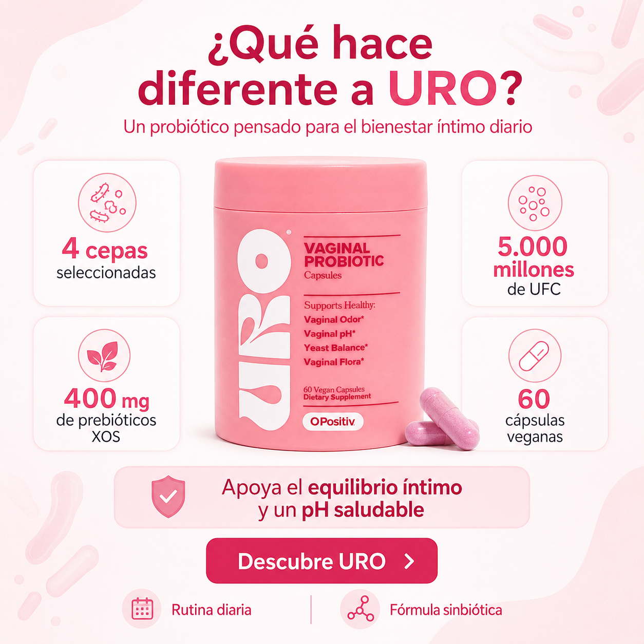 Uro España Facebook ad