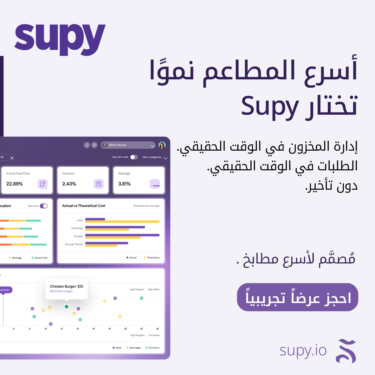 Supy Facebook ad