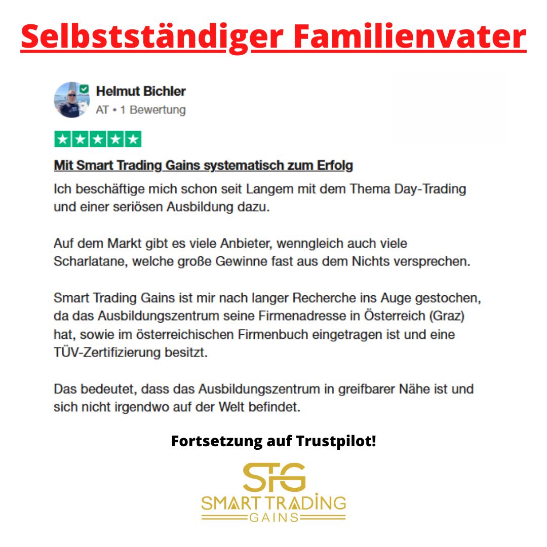 Smart Trading Gains-Thomas Wabnig Facebook ad