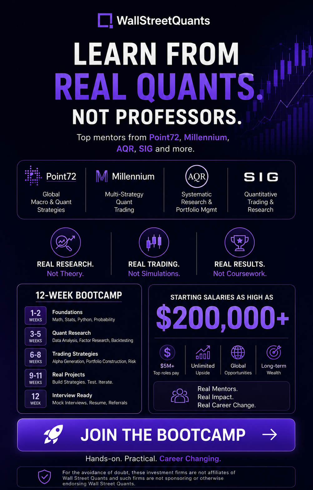 Wall Street Quants Facebook ad