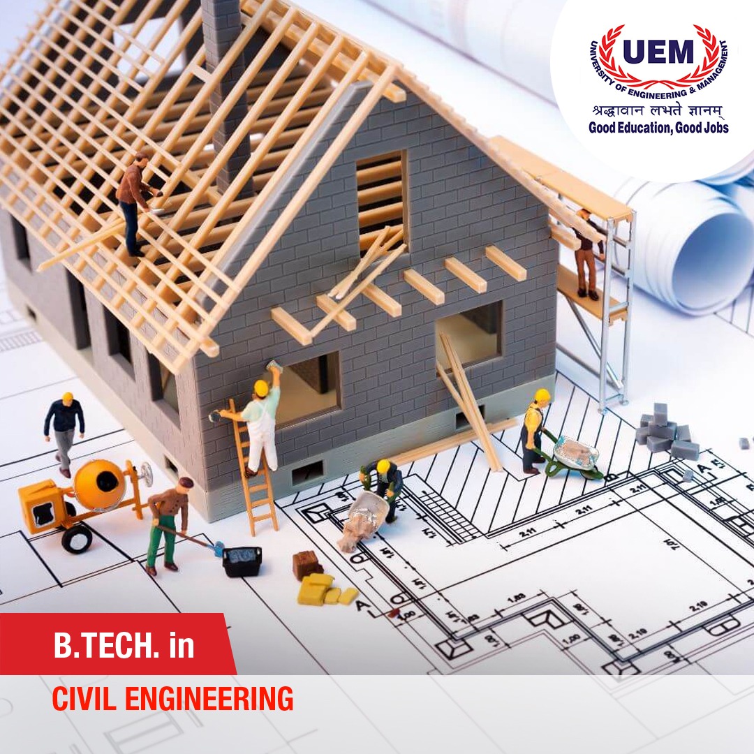 University of Engineering & Management (UEM), Jaipur Facebook ad