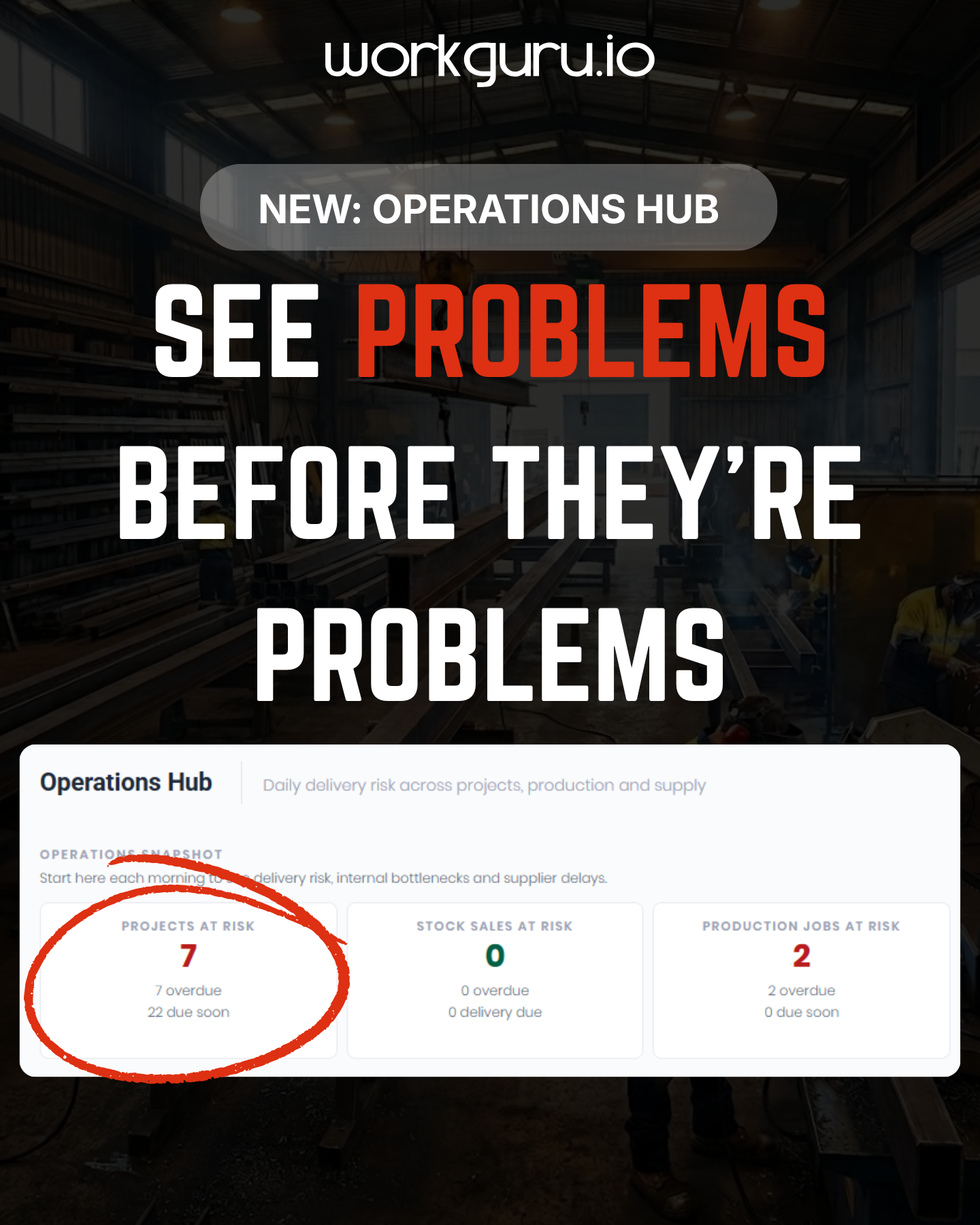 Workguru.io Facebook ad
