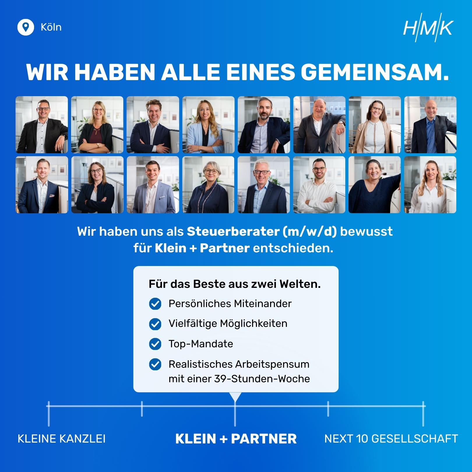 Dipl-Kfm. Hans M. Klein und Partner Facebook ad