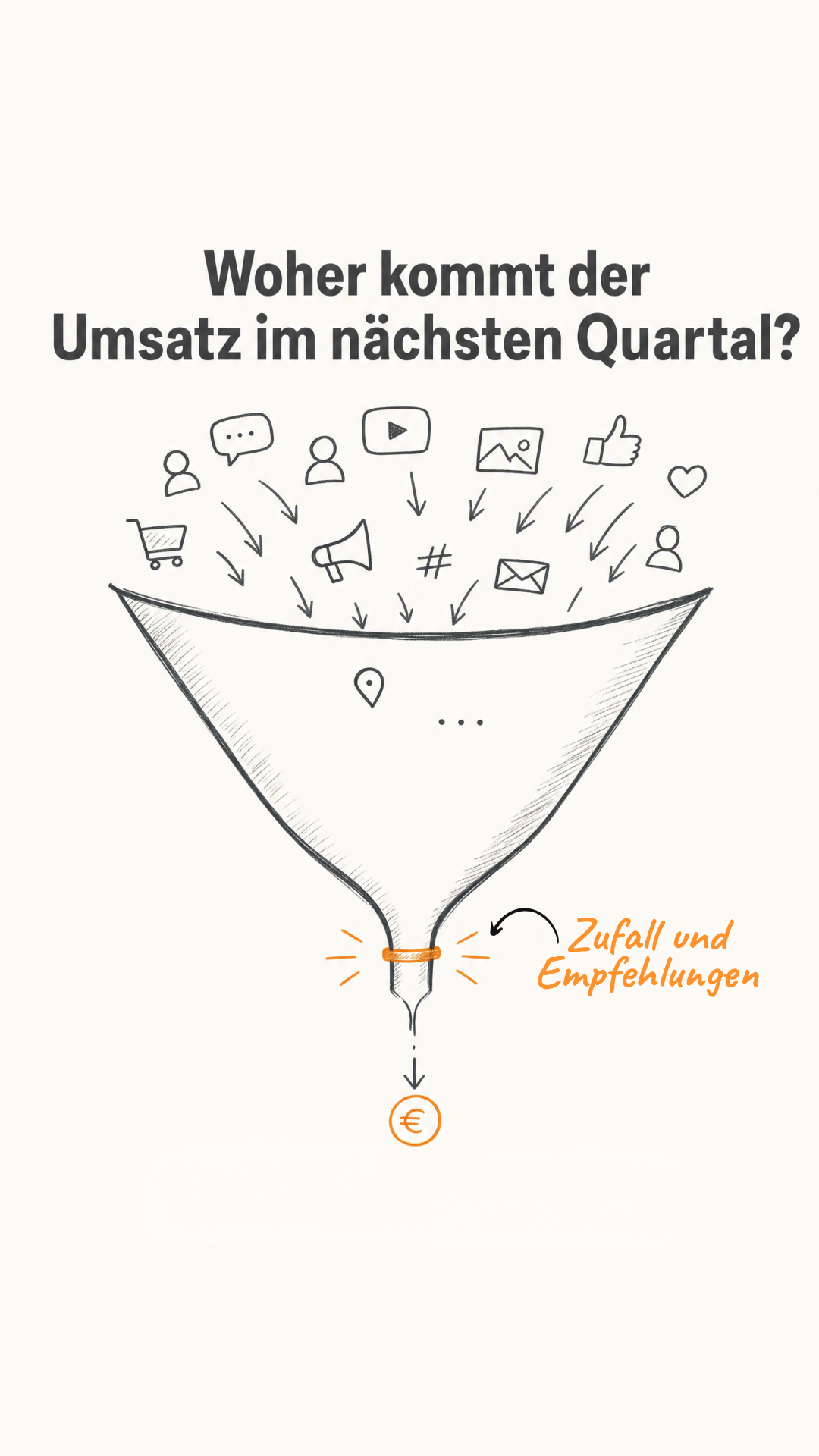 Dirk Kreuter Facebook ad