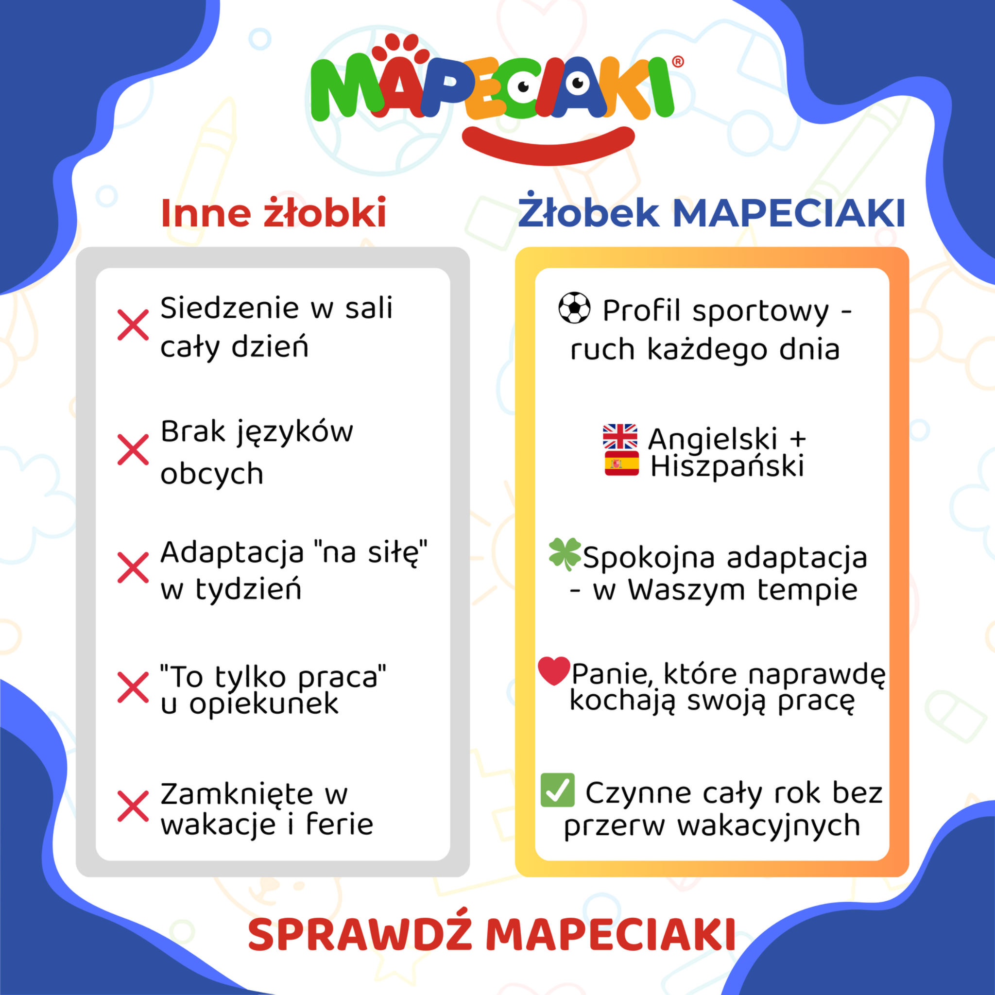 Mapeciaki edukacja Facebook ad: Sprawdź MAPECIAKI i zobacz różnicę!