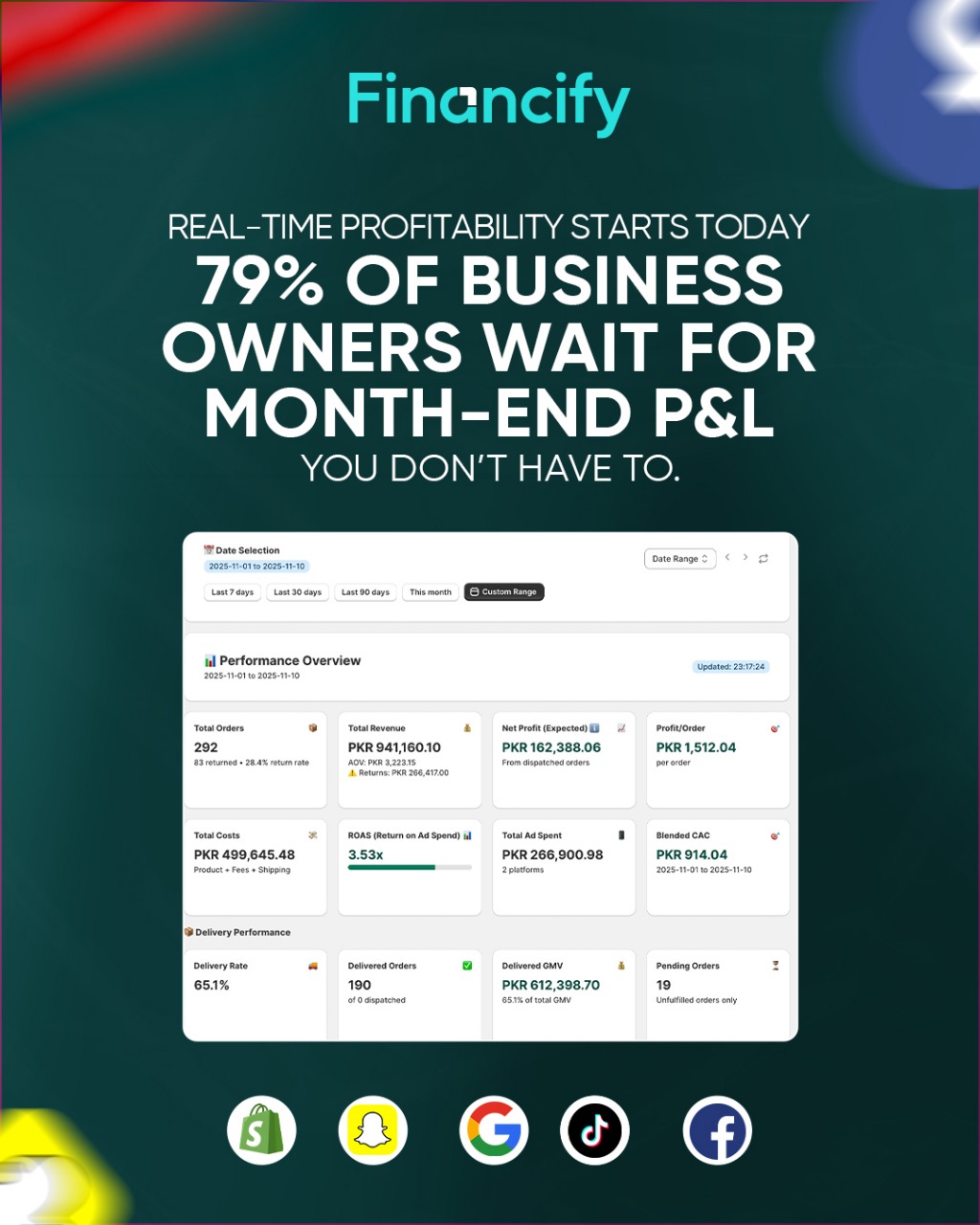 FinancifyApp Facebook ad: Pakistan's First COD Profitability App, Unlock Real-Time…