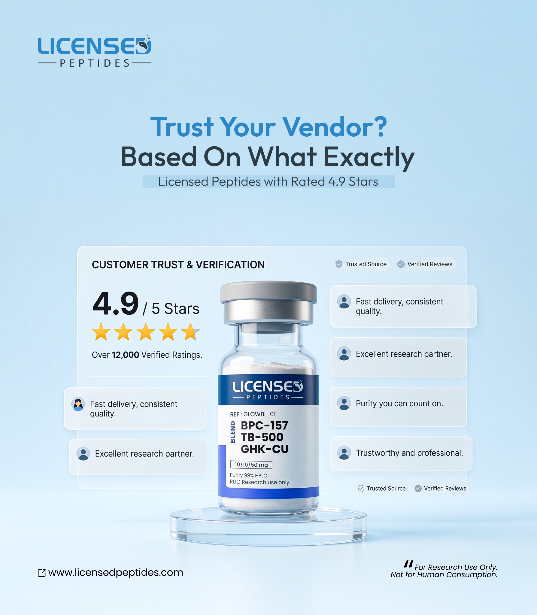 LicensedPeptides.com Facebook ad: You’ve Done The Research. Stop.