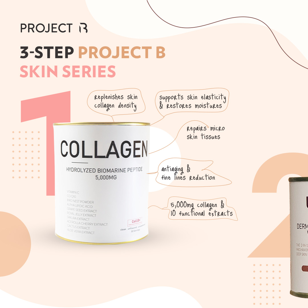 Project B Facebook ad