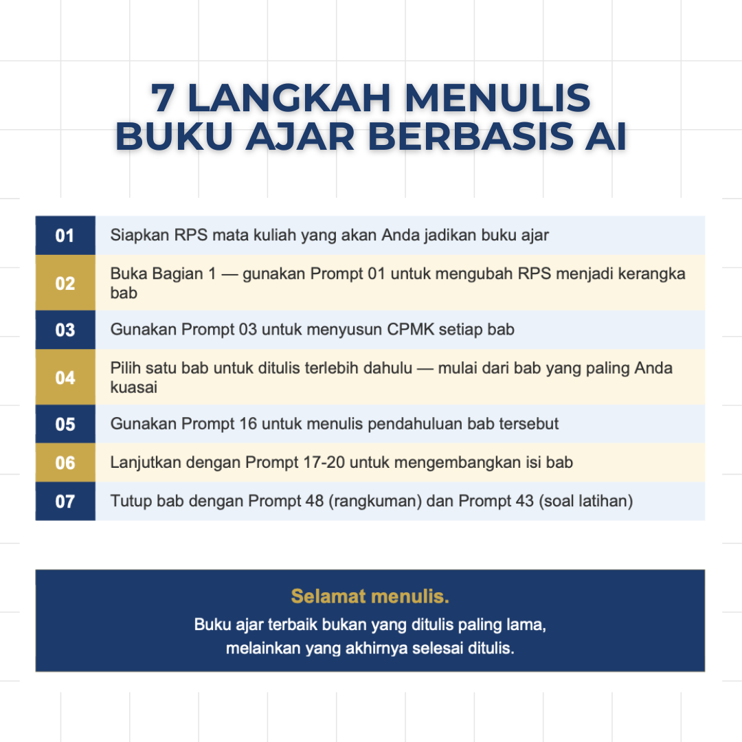 Pendidikan Digital Facebook ad