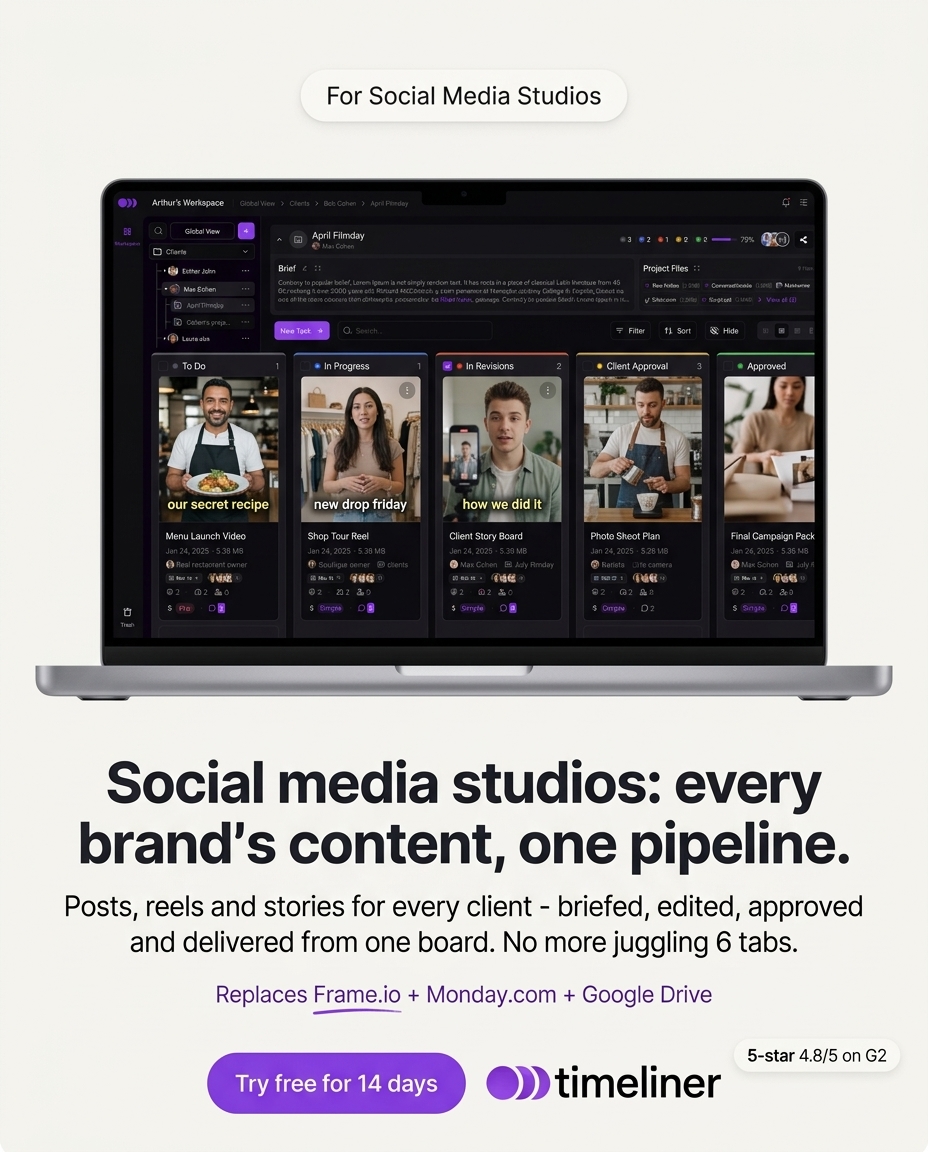 Timeliner.io Facebook ad: Social media studios: every brand's content, one pipeline.