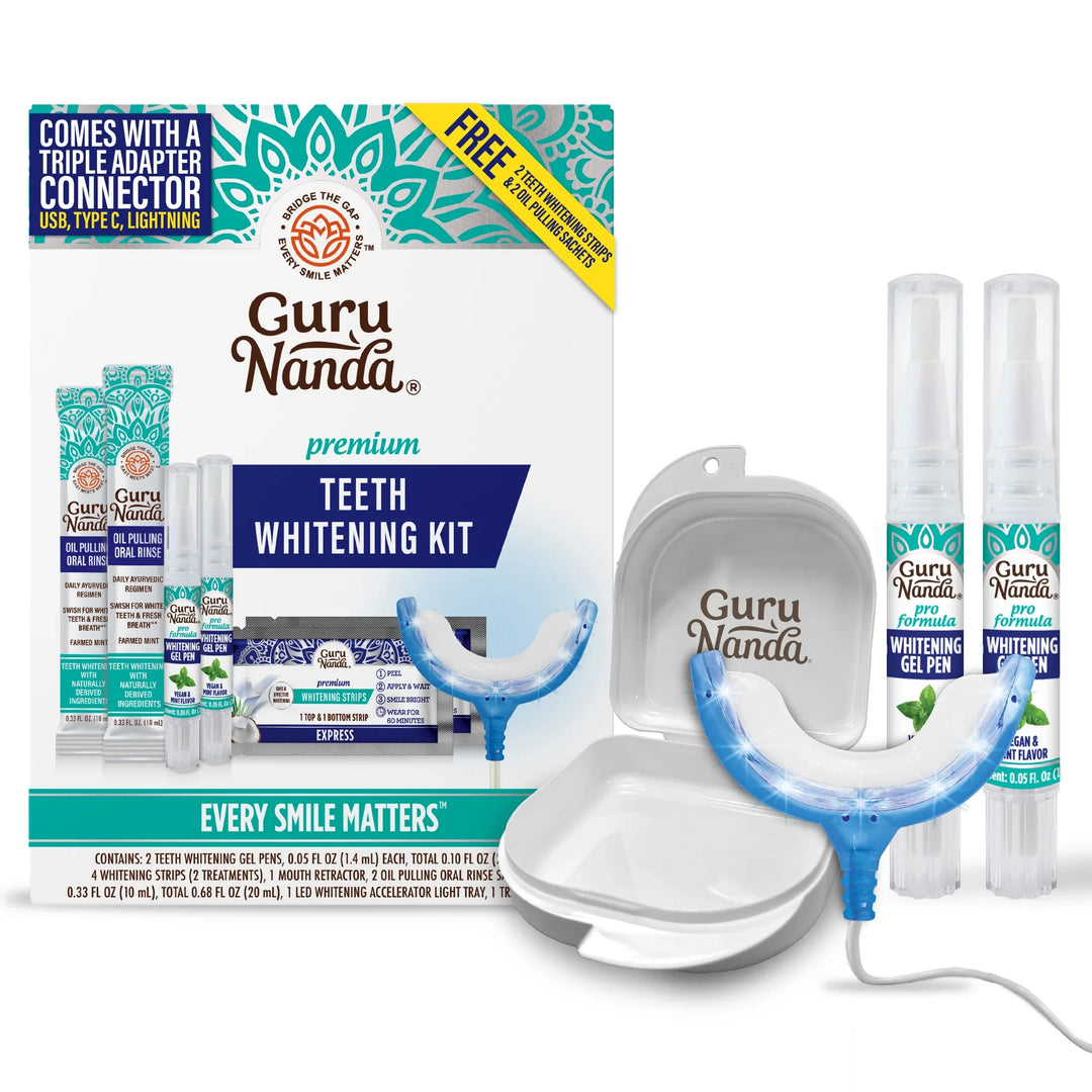 GuruNanda Facebook ad