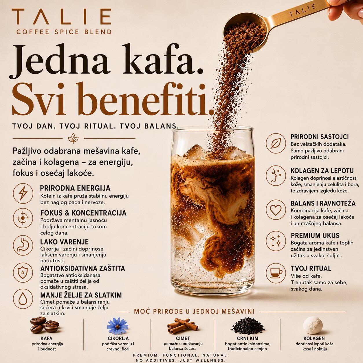 talie.rs Facebook ad: Jedna kafa. Svi benefiti.