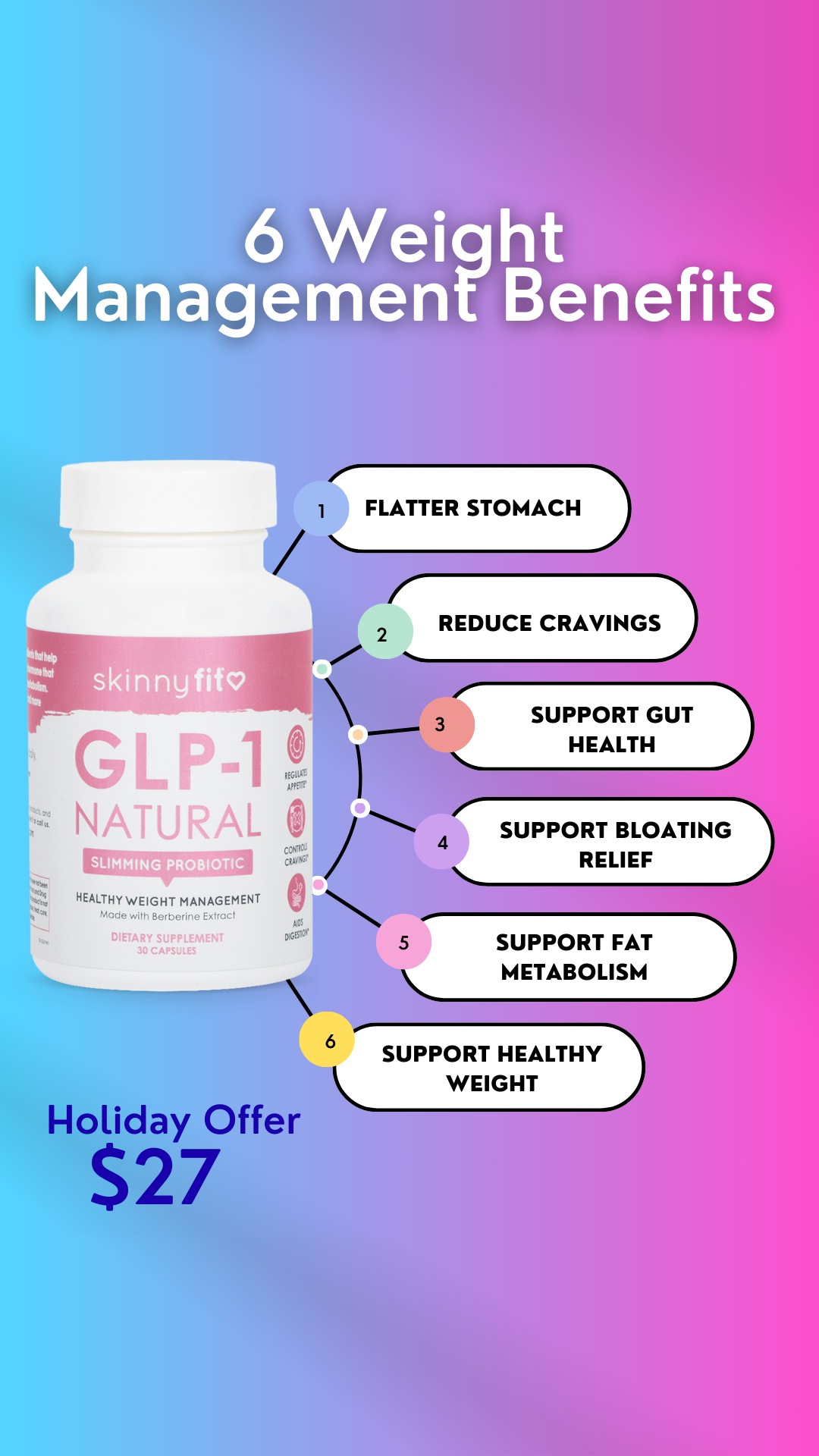 Healthy Living Facebook ad