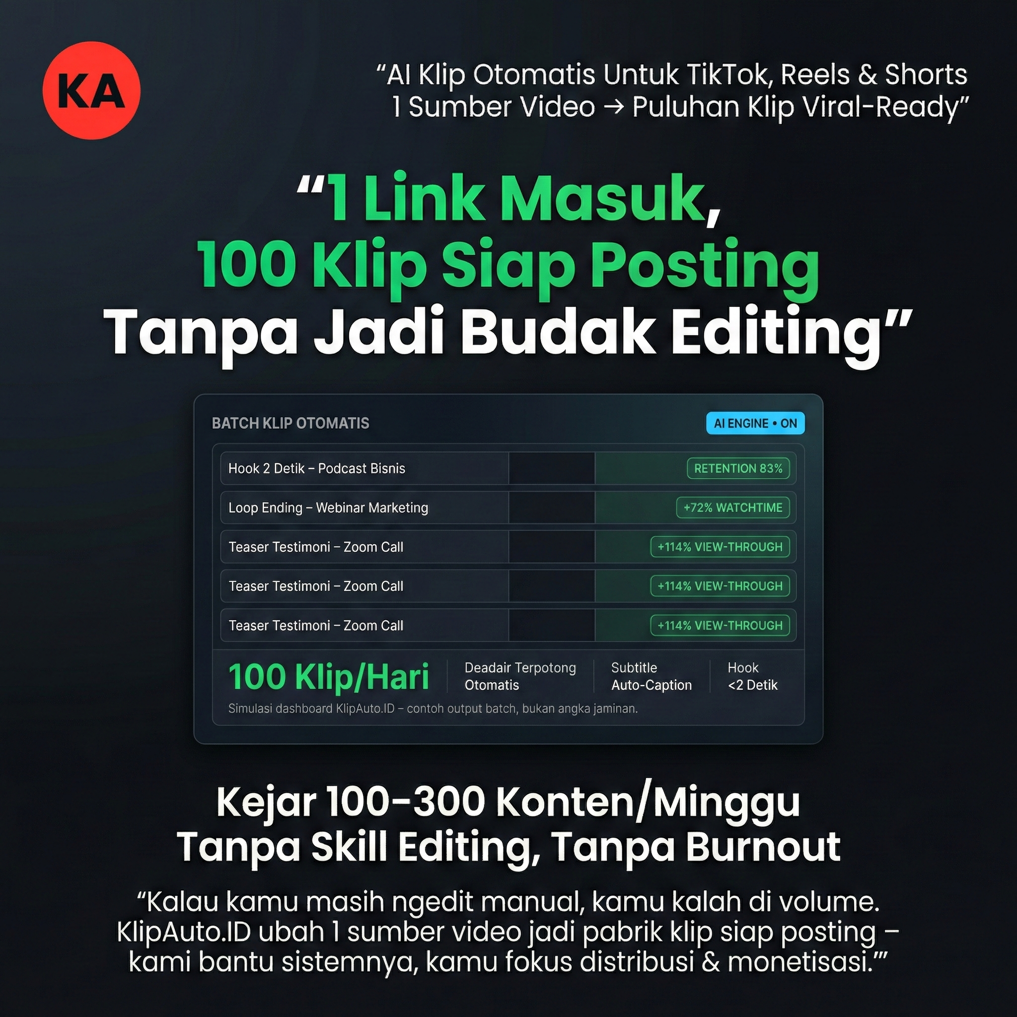 KlipAuto.id Facebook ad: Pabrik Konten 1-Klik: 1 Video Jadi 100 Klip Siap Posting /…