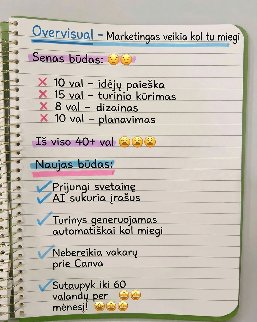 Overvisual Facebook ad