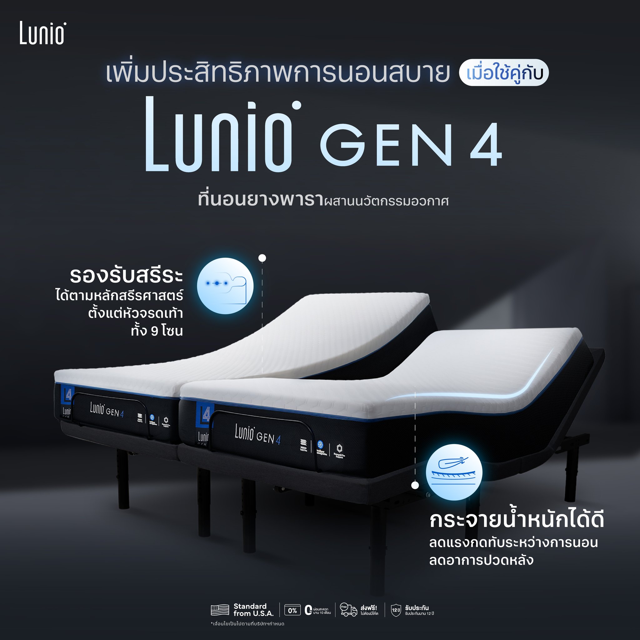 Lunio Facebook ad