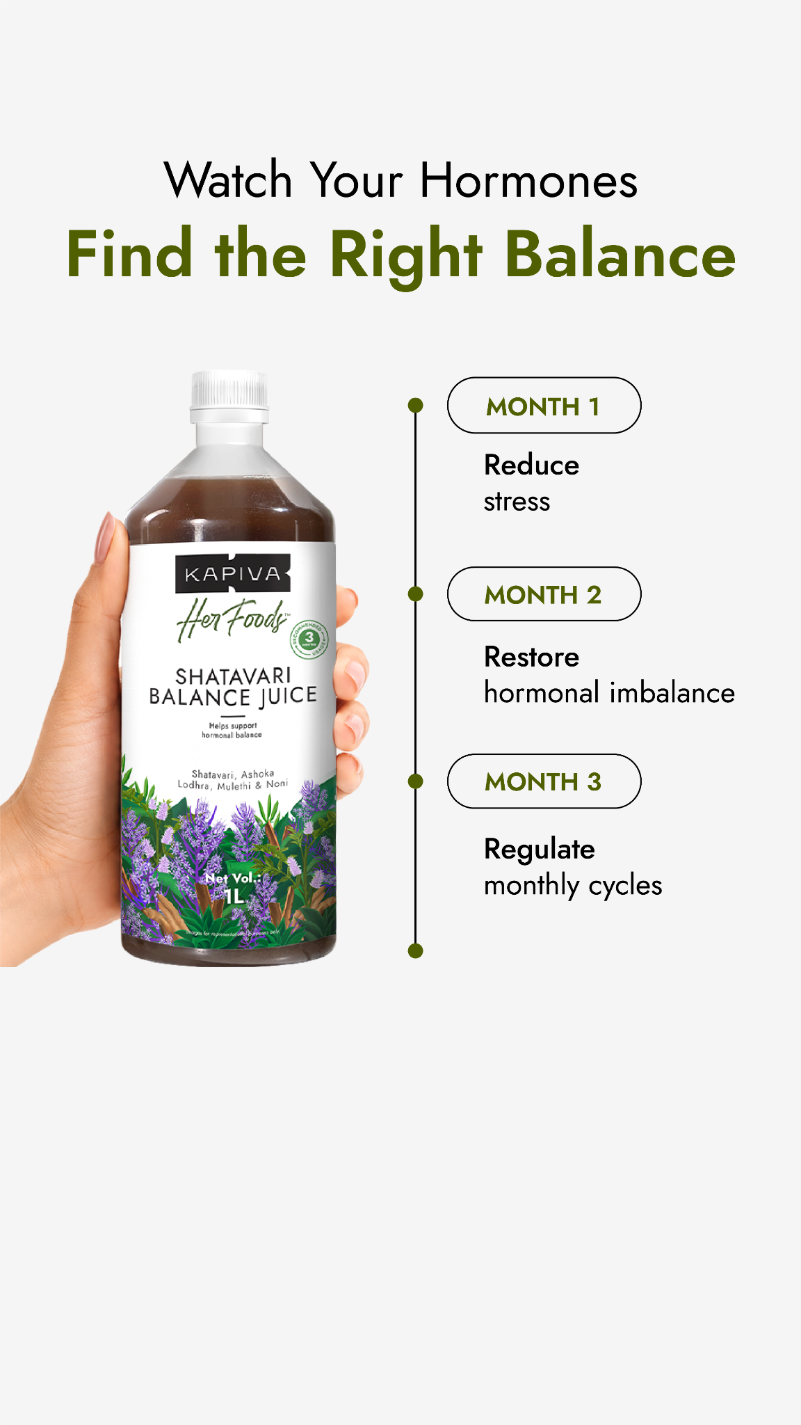Kapiva Wellness Facebook ad