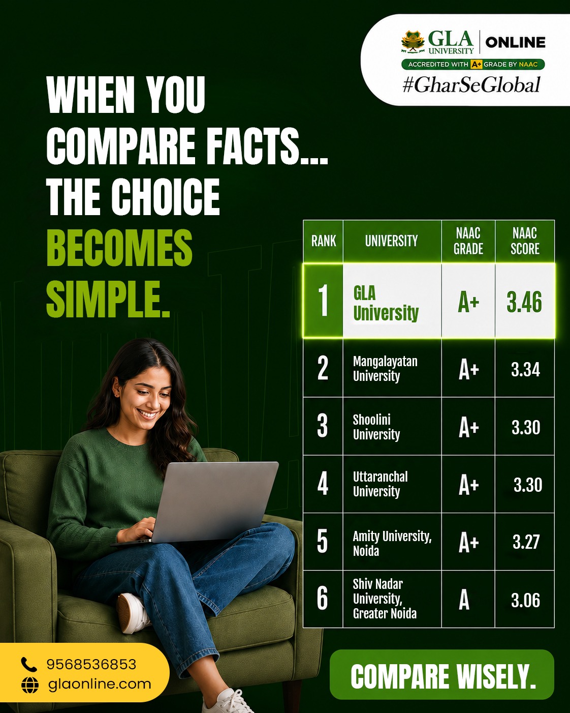 GLA Online Facebook ad
