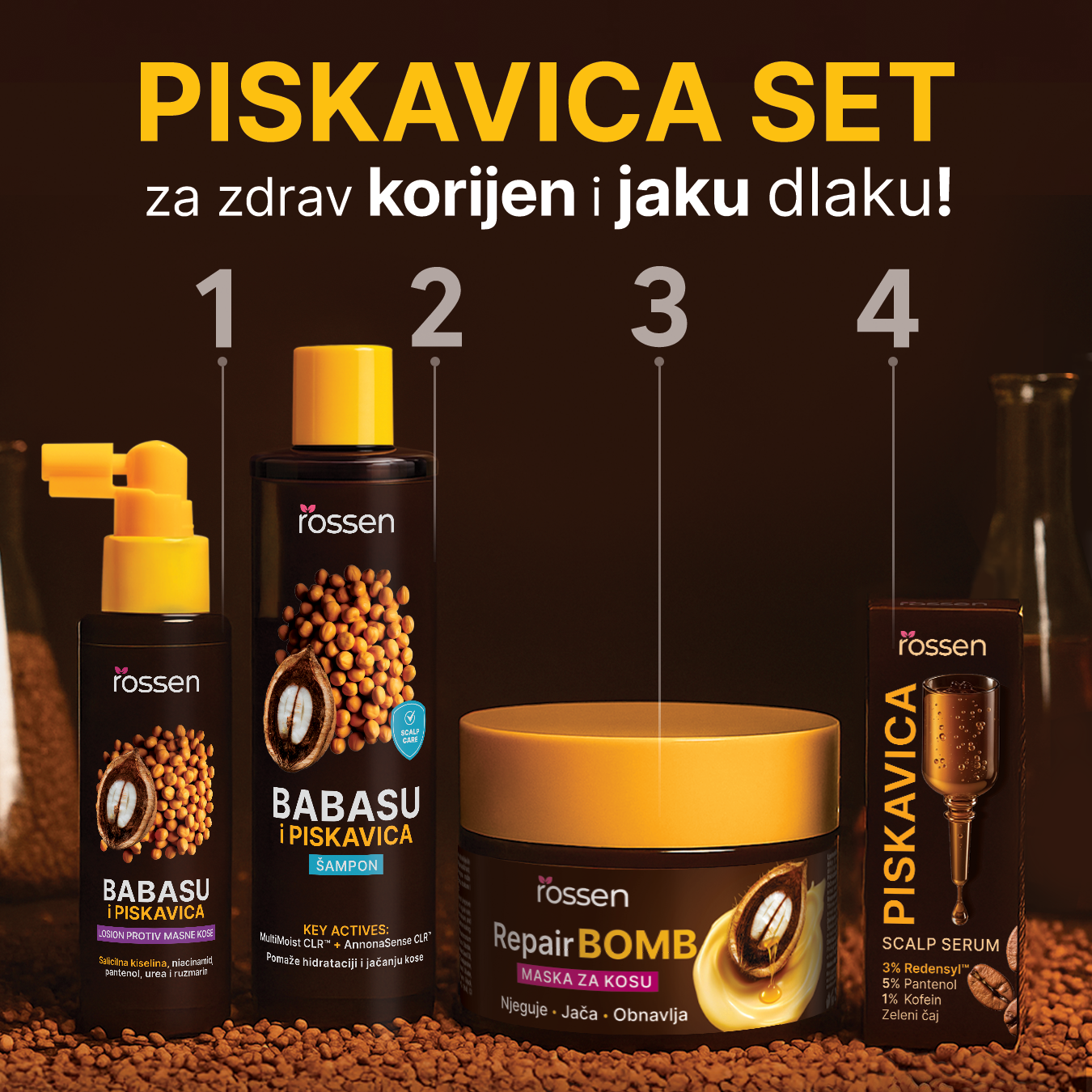 Rossen Natural Me Facebook ad: Za zdrav korijen i jaku dlaku!