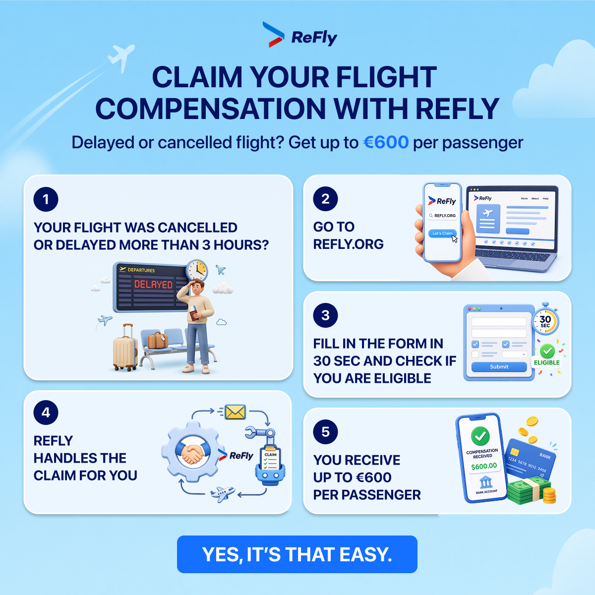 Refly Facebook ad