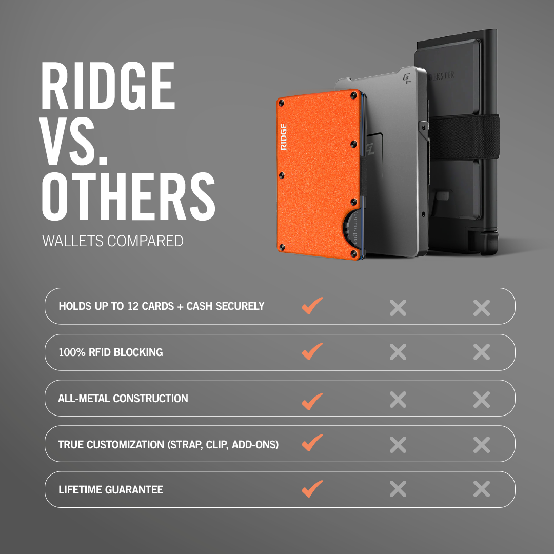 The Ridge Facebook ad