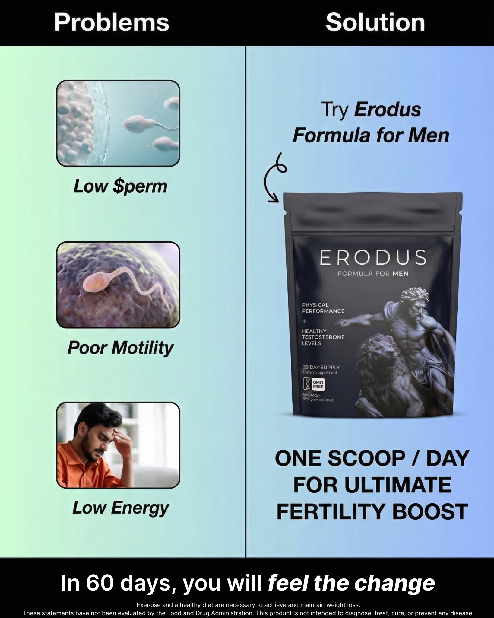 Erodus Formula For Men Facebook ad