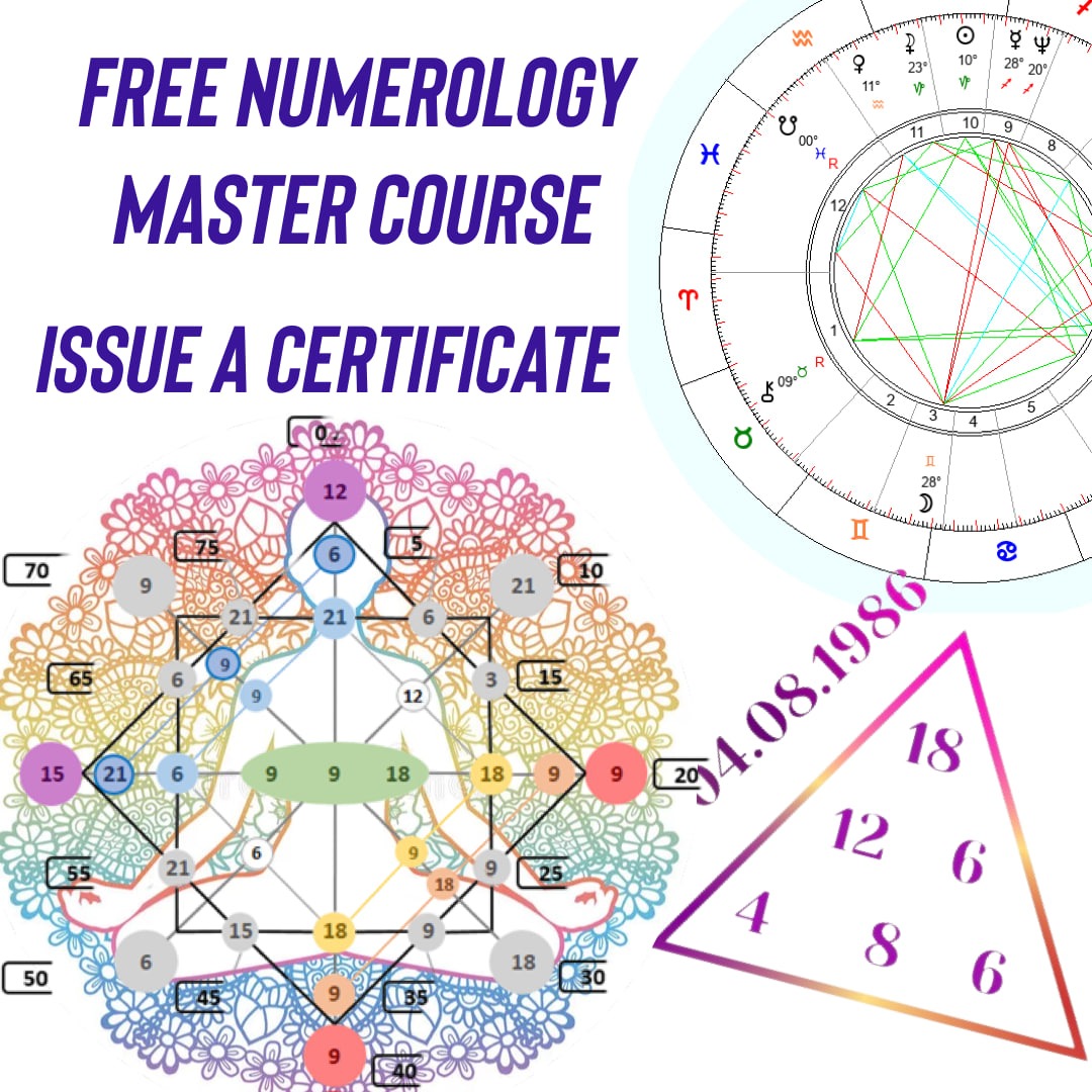 Compass School of Numerology Facebook ad