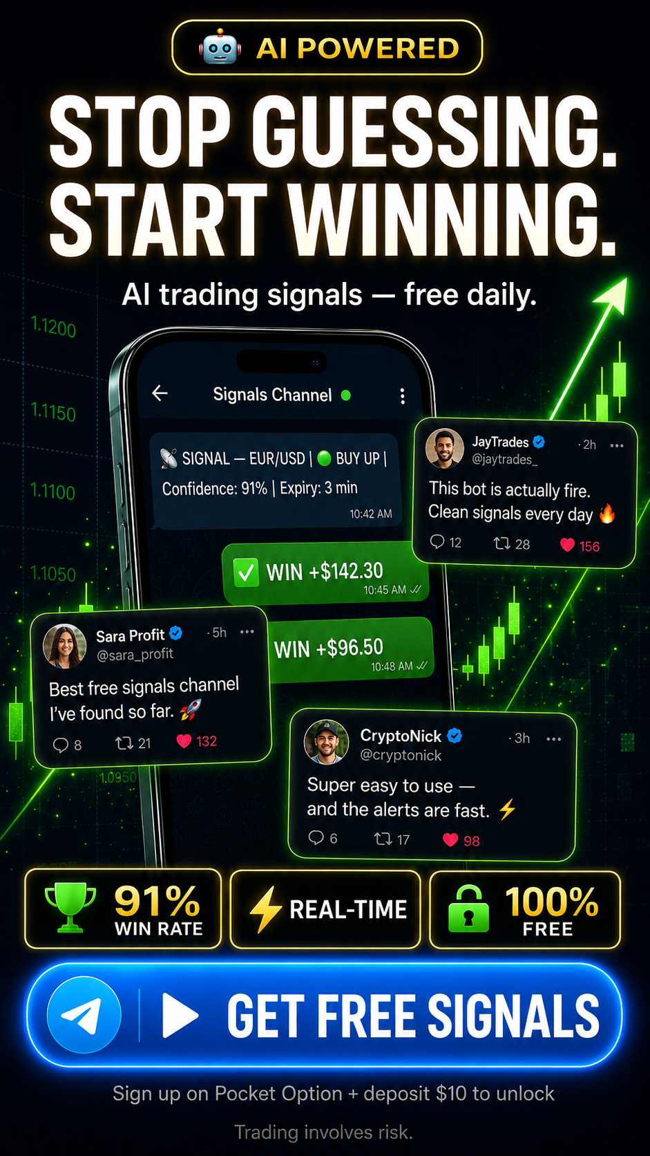 Trade Like A Chris Facebook ad
