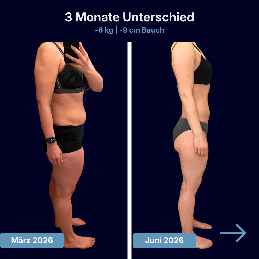 Sanny Bernhardt - Personal Trainer aus Mönchengladbach Facebook ad: 3 Monate, die mehr verändert haben als nur…