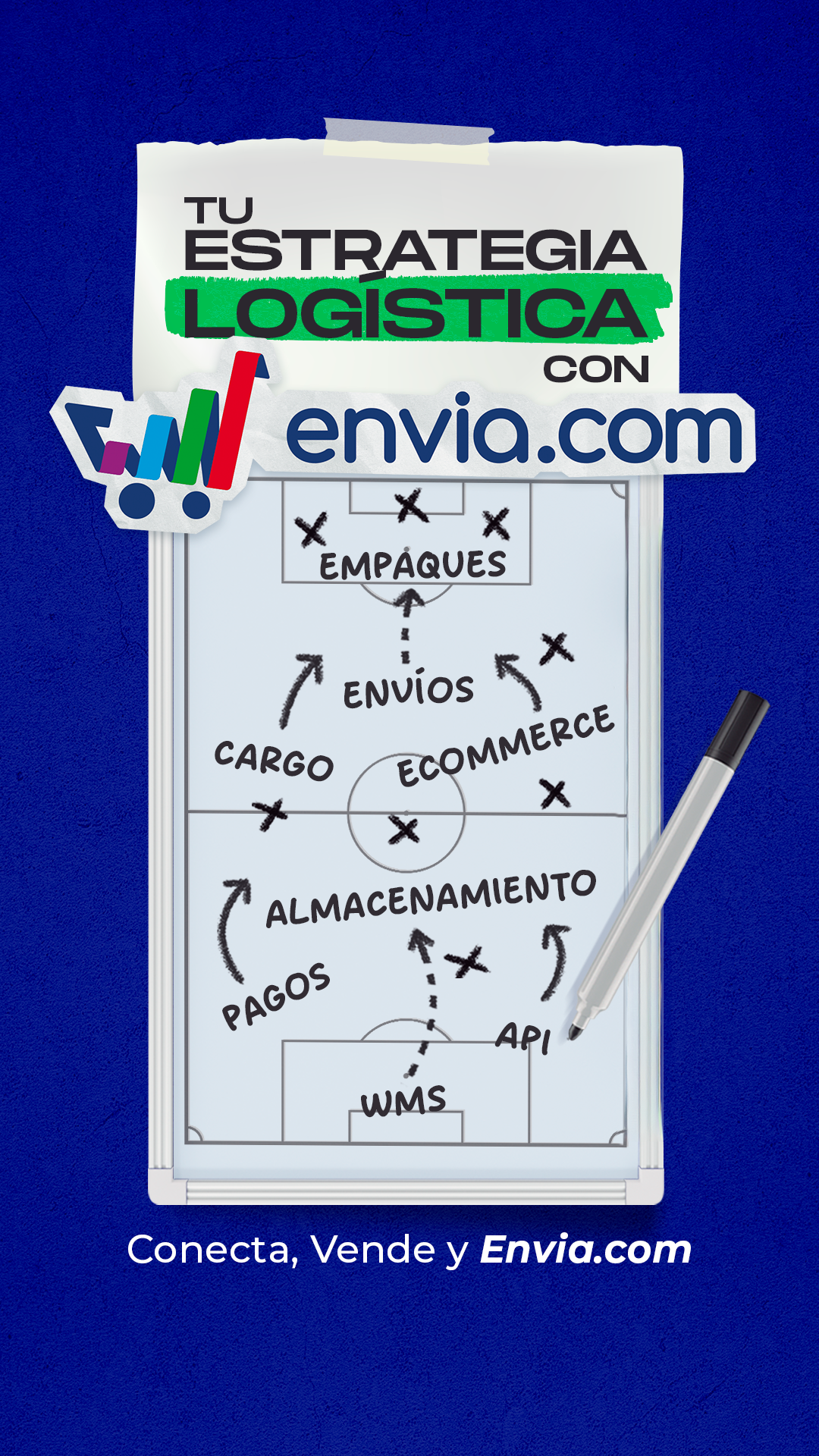 Envia.com Facebook ad