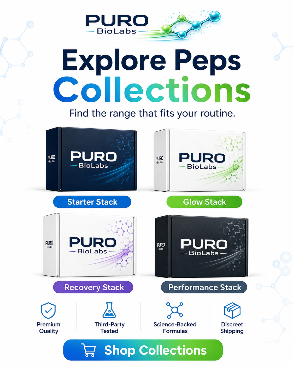 Puro Bio Labs Facebook ad
