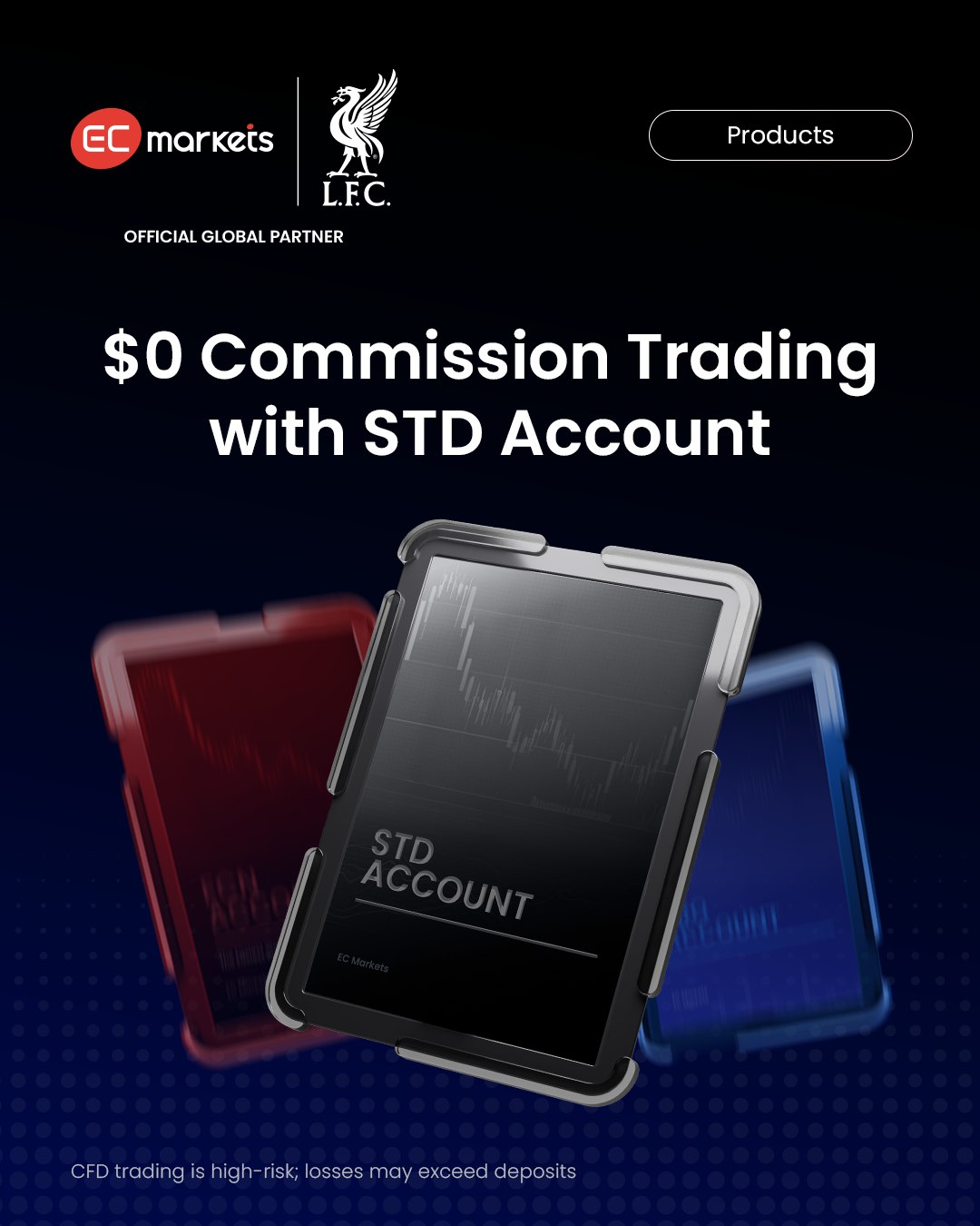 EC Markets Facebook ad
