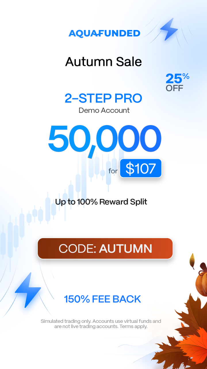 The Aqua Funded Facebook ad: Autumn Sale 25% Off 2-Step