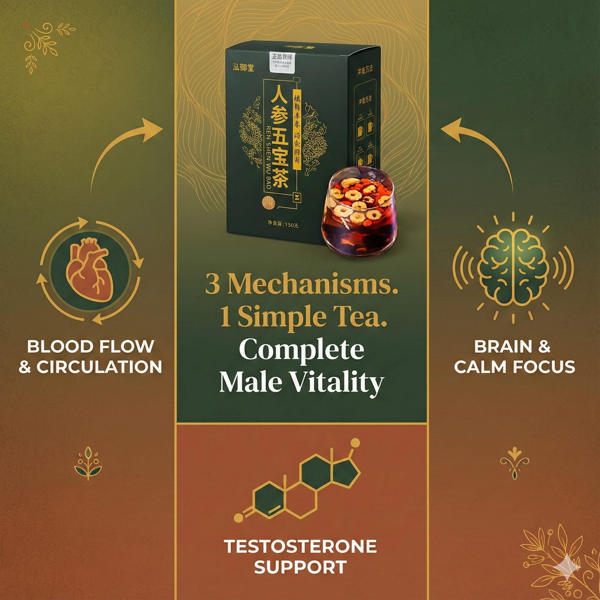 Healife Facebook ad: Science-Backed Natural Solution for Male Performance