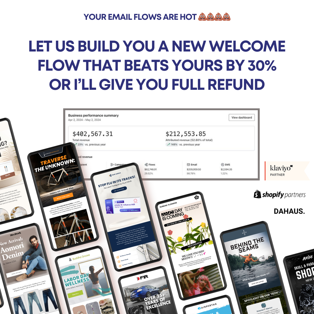 Mark Mei - Ecommerce Email Marketing Facebook ad