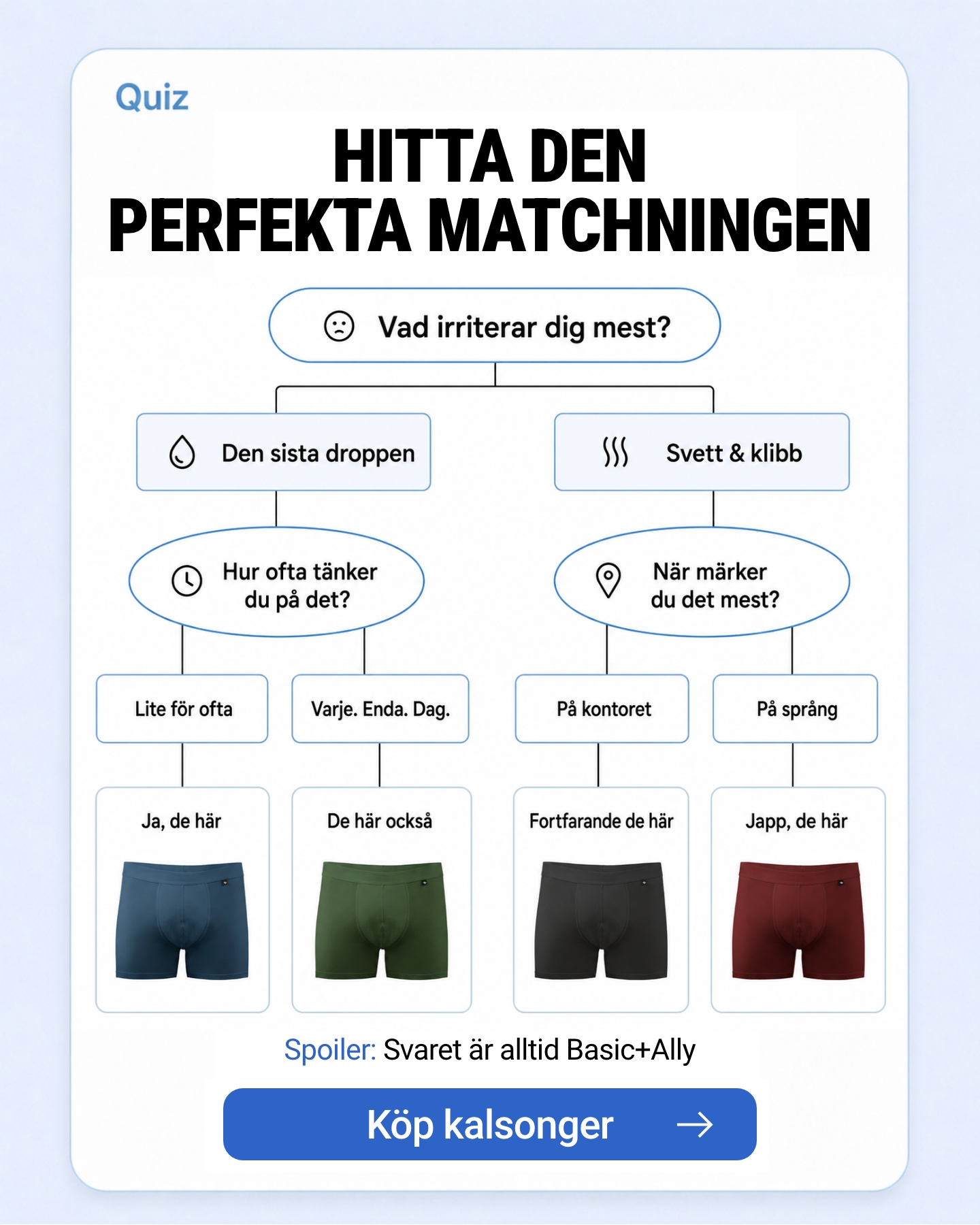 Basic+Ally Facebook ad