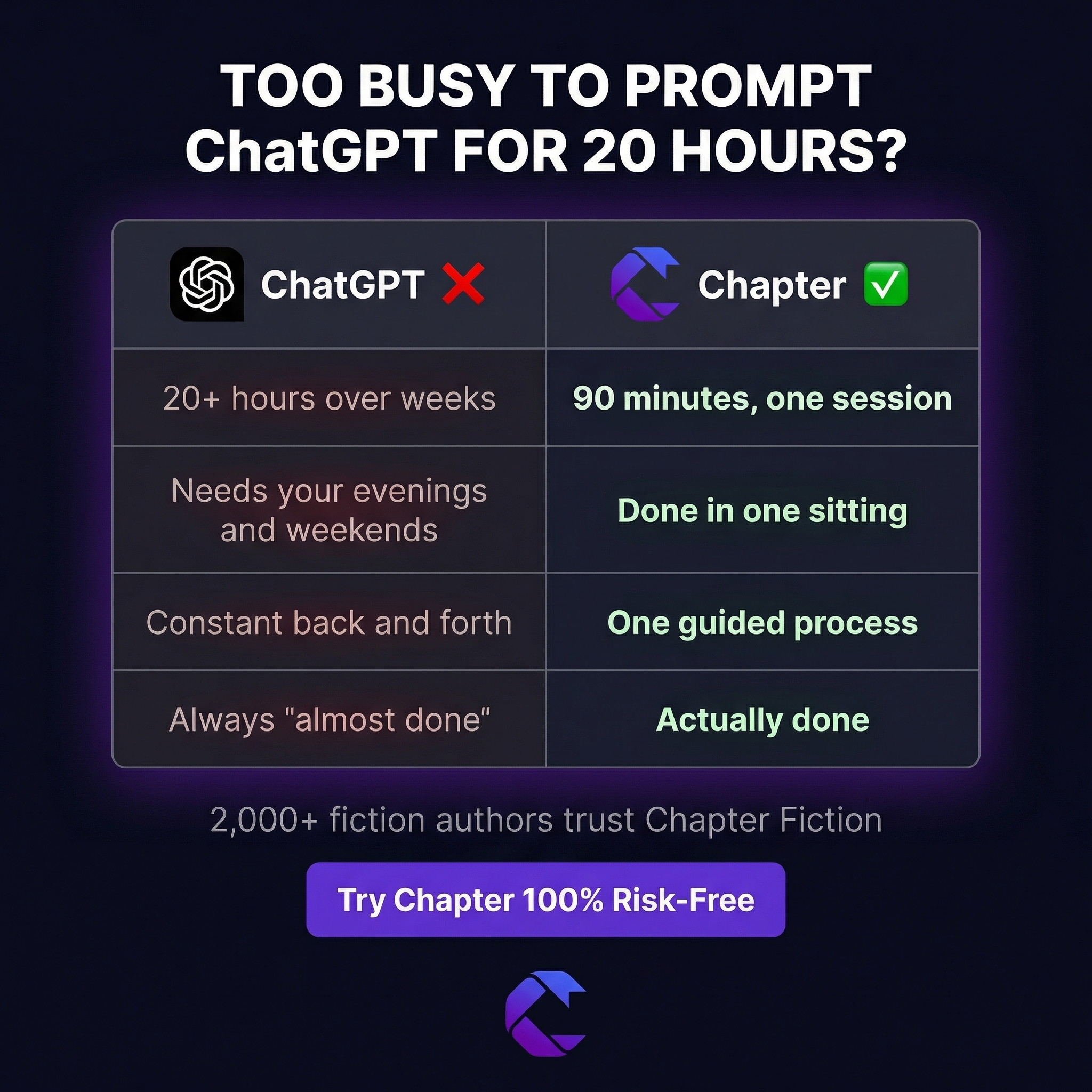 Chapter.pub Facebook ad