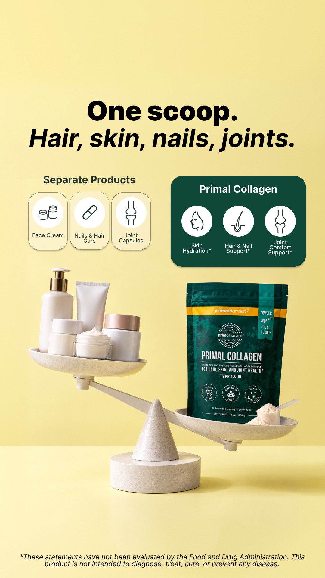 Primal Harvest Facebook ad: One cup, one scoop, four support areas*.