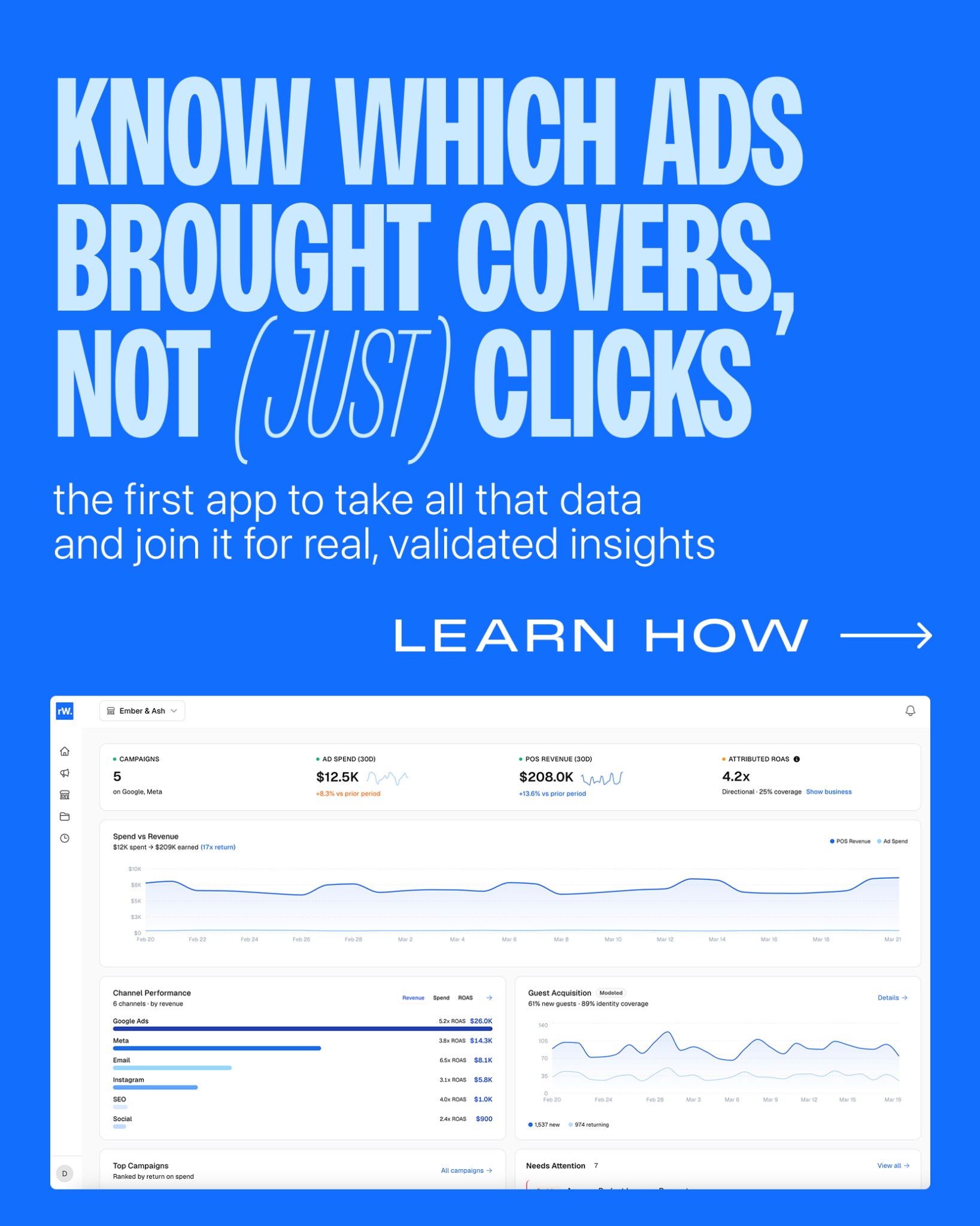 RestauWant Facebook ad: Driving revenue with marketing works differently for…