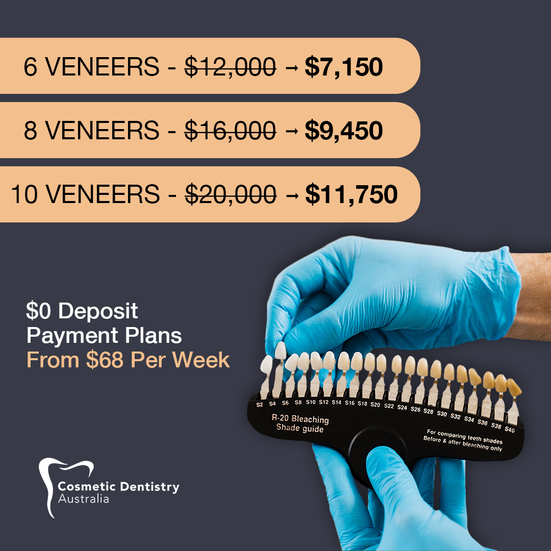 Cosmetic Dentists Australia Facebook ad