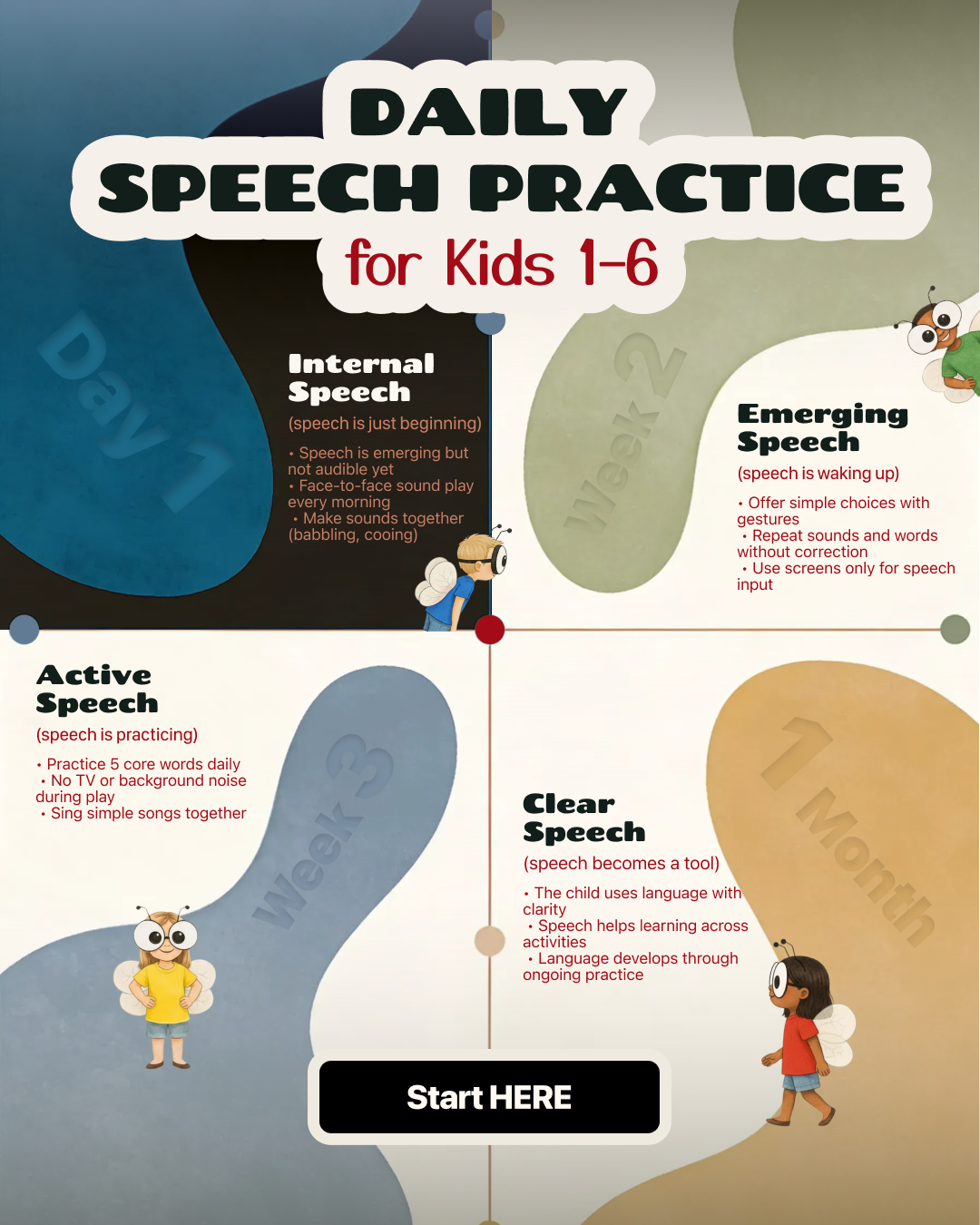 28 Day Learning Challenge Facebook ad: Master speech skills in 7 days