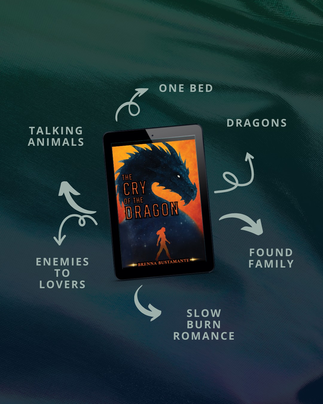 Brenna Bustamante - Author Facebook ad: Have you read The Cry of the Dragon…
