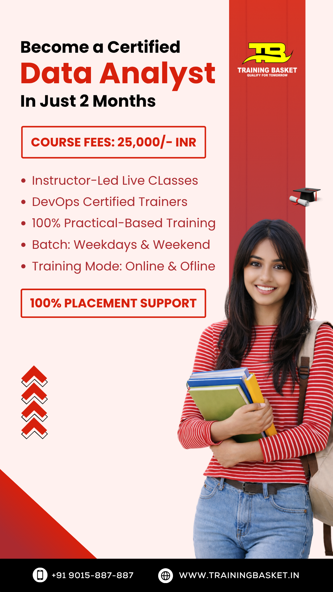 Training Basket Facebook ad from Jul 2, 2026