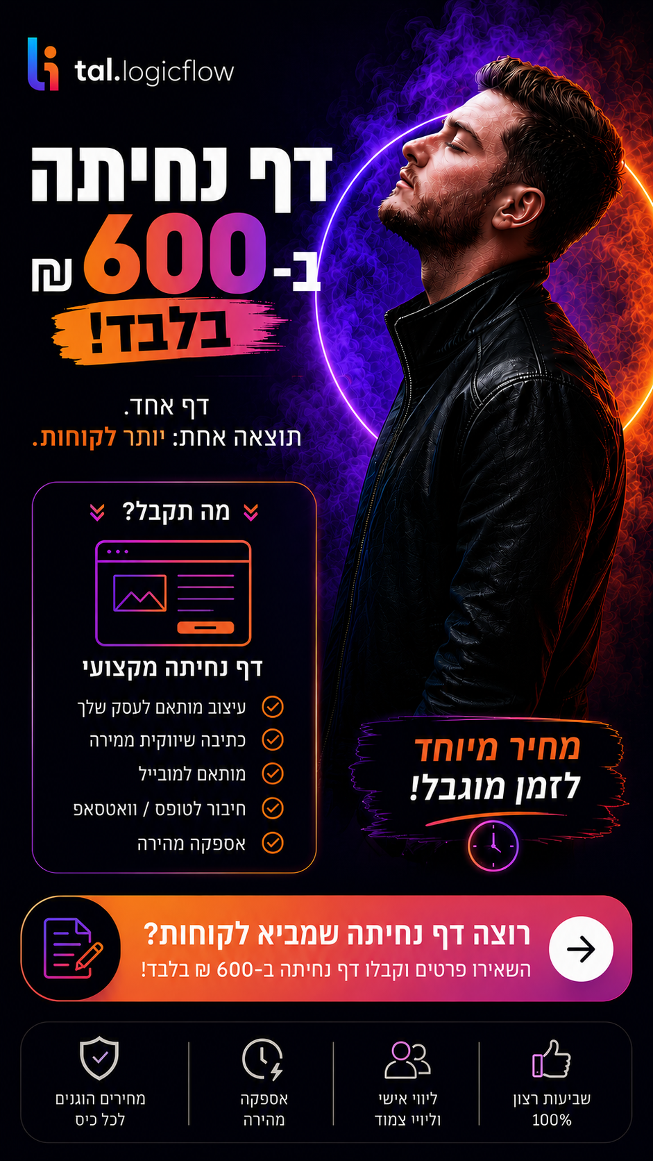Logicflowai Facebook ad from May 9, 2026