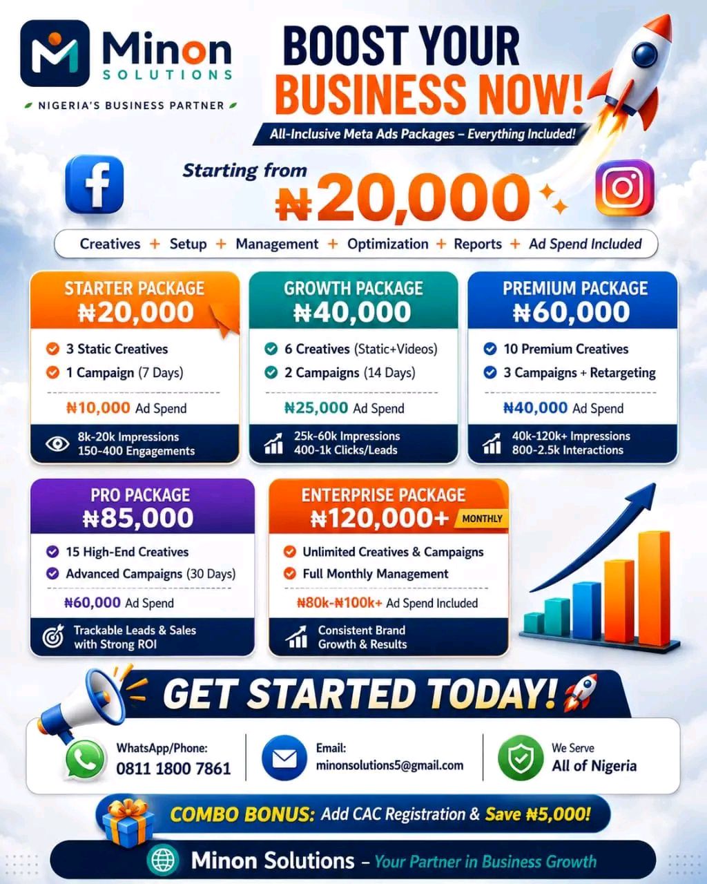 Minon Solutions Facebook ad