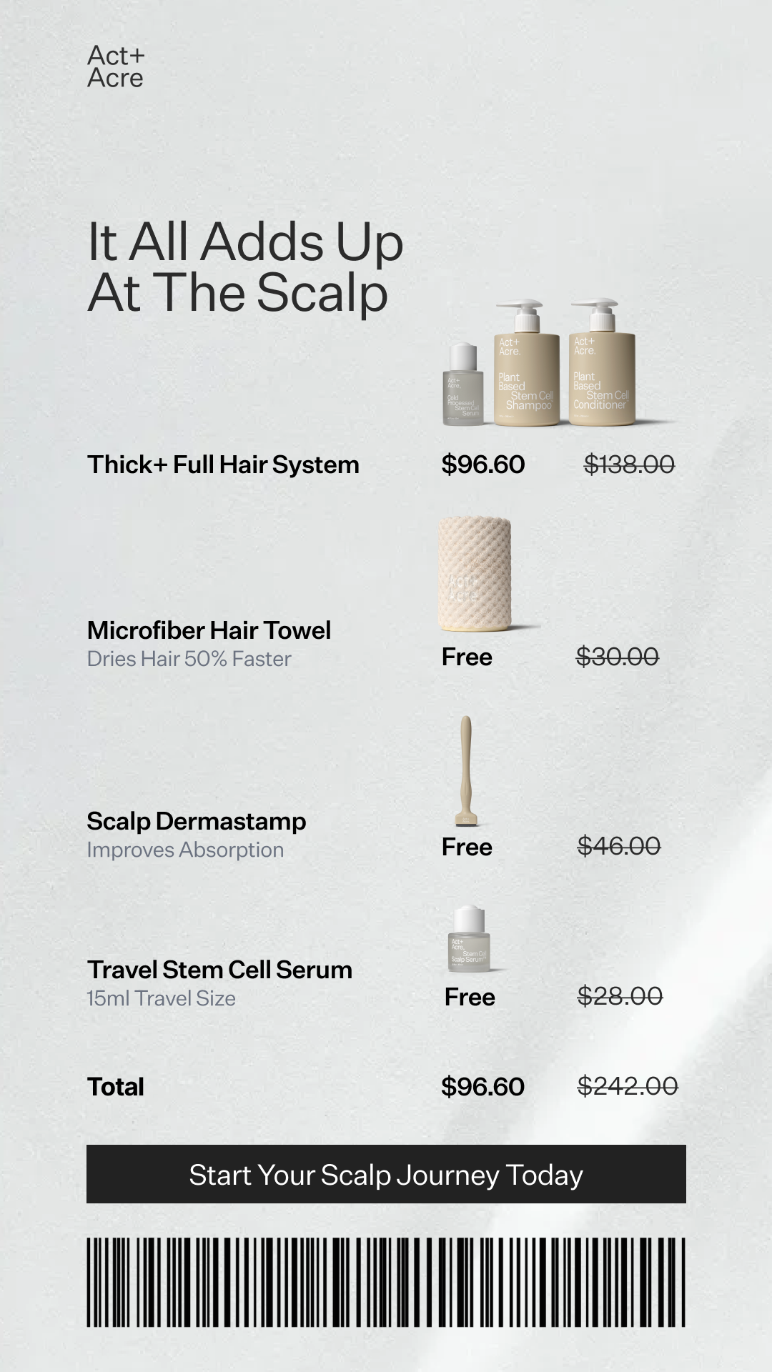 ActandAcre Facebook ad