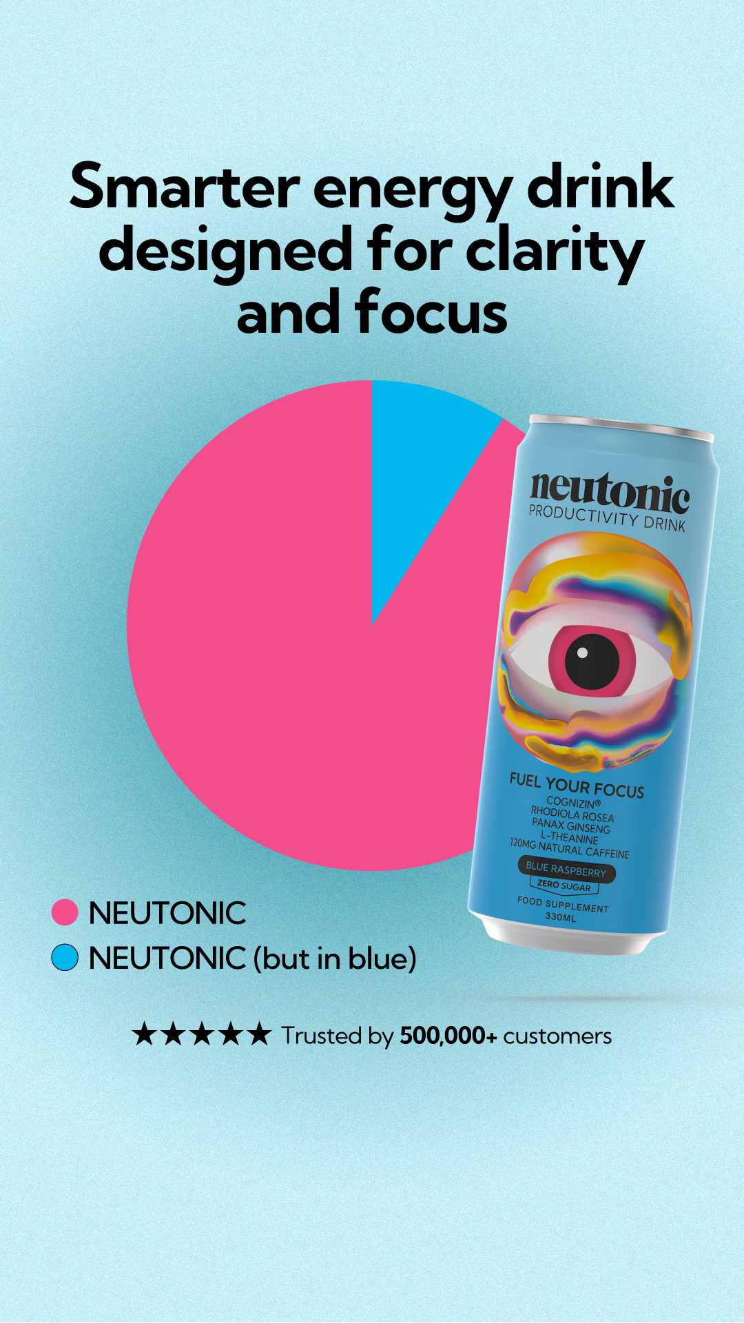 Neutonic Facebook ad