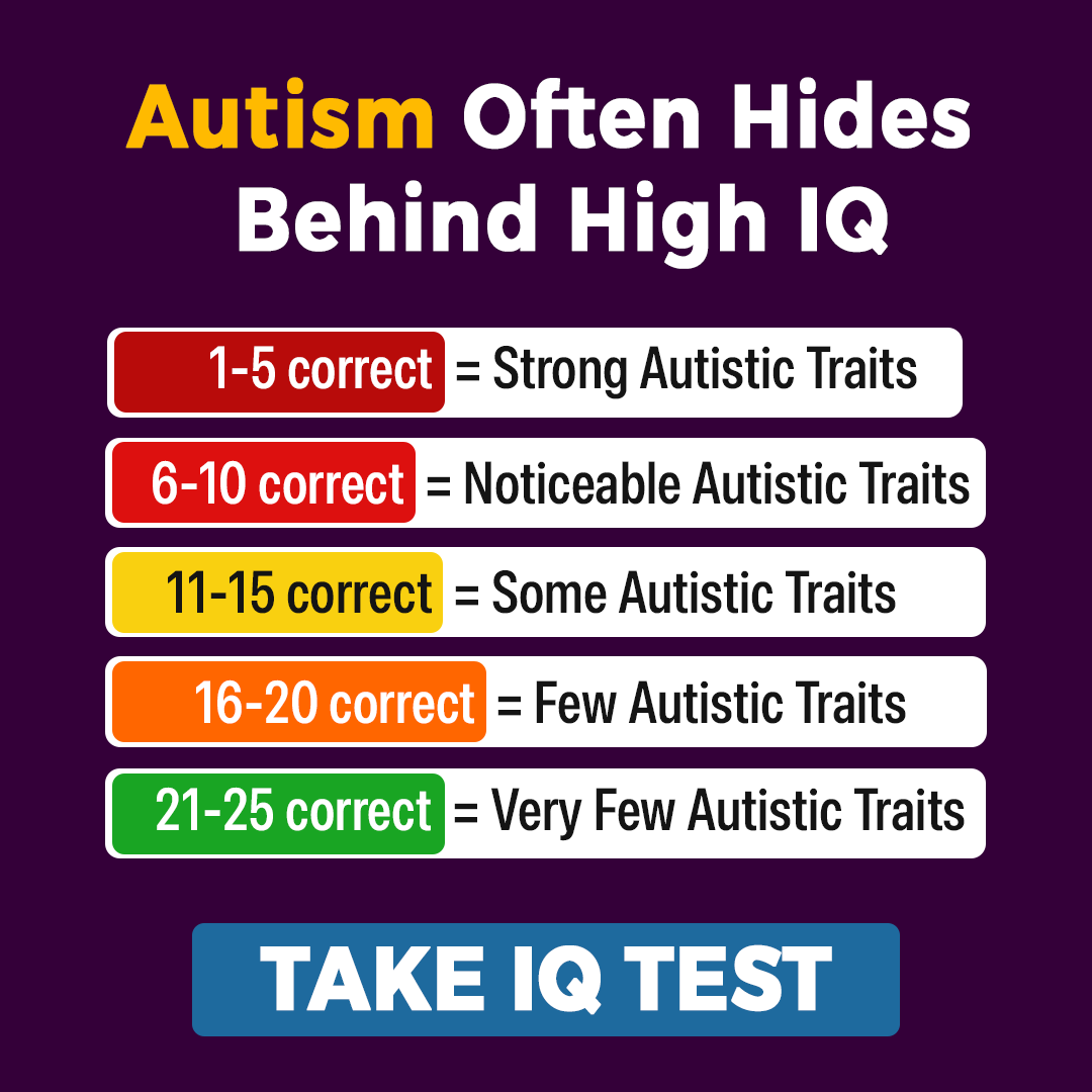 My IQ Facebook ad