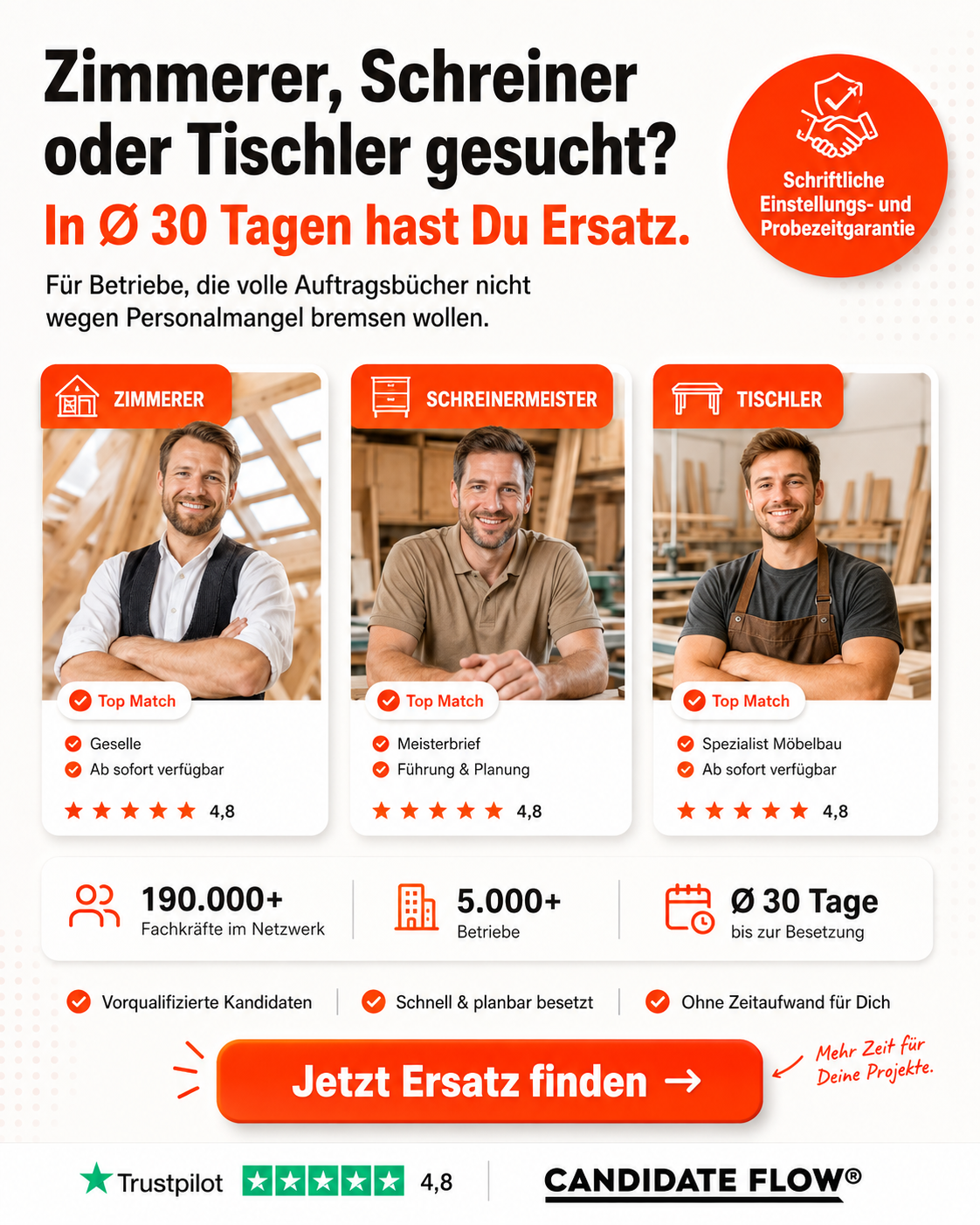 Candidate Flow GmbH - Recruiting Partner für den Mittelstand Facebook ad